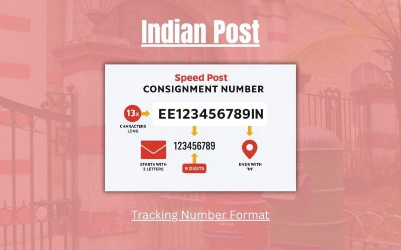 Speed Post Tracking Number Format