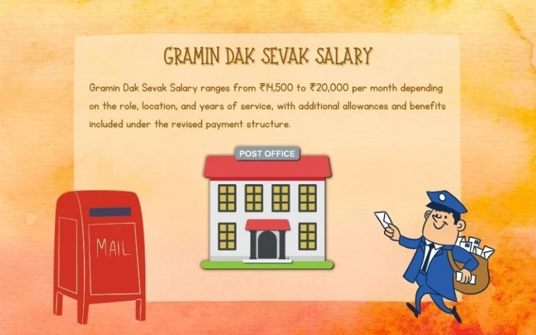 Gramin Dak Sevak Salary