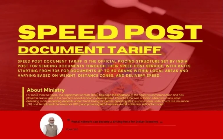 Speed Post Document Tariff