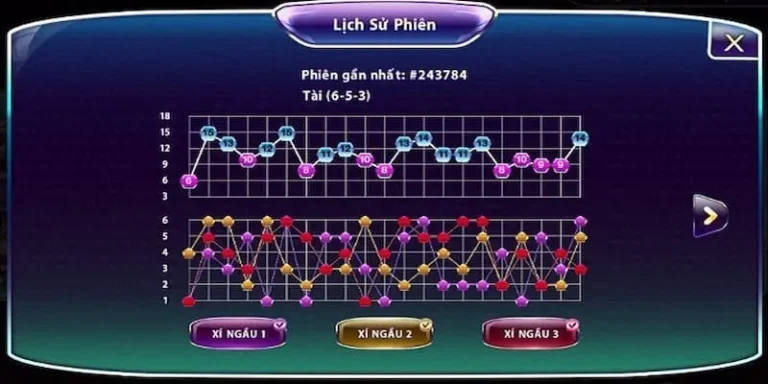 How to Read Sunwin Sic Bo Predictions – Top-Tier Prediction Techniques from Experts