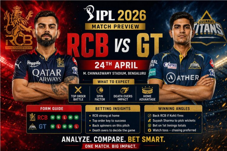 IPL 2026 – RCB vs GT Match Analysis (24th April): Betting Insights You Can’t Ignore